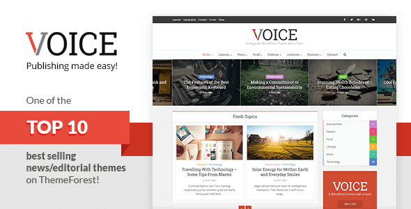 Voice nulled theme