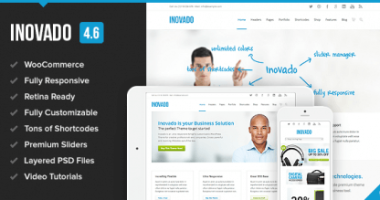 Inovado nulled theme